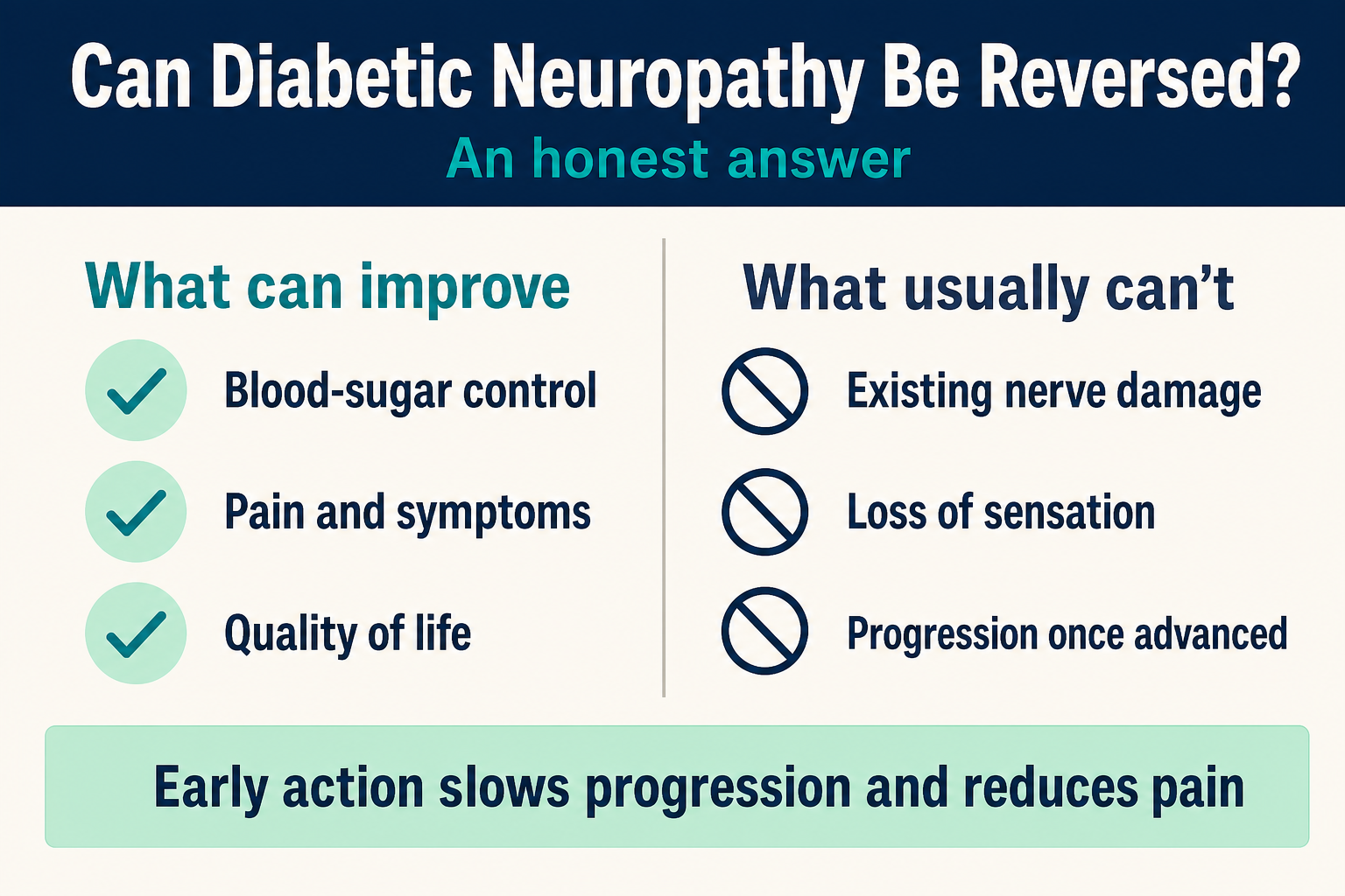 Infographic: Can Diabetic Neuropathy Be Reversed? What Patients Should Know